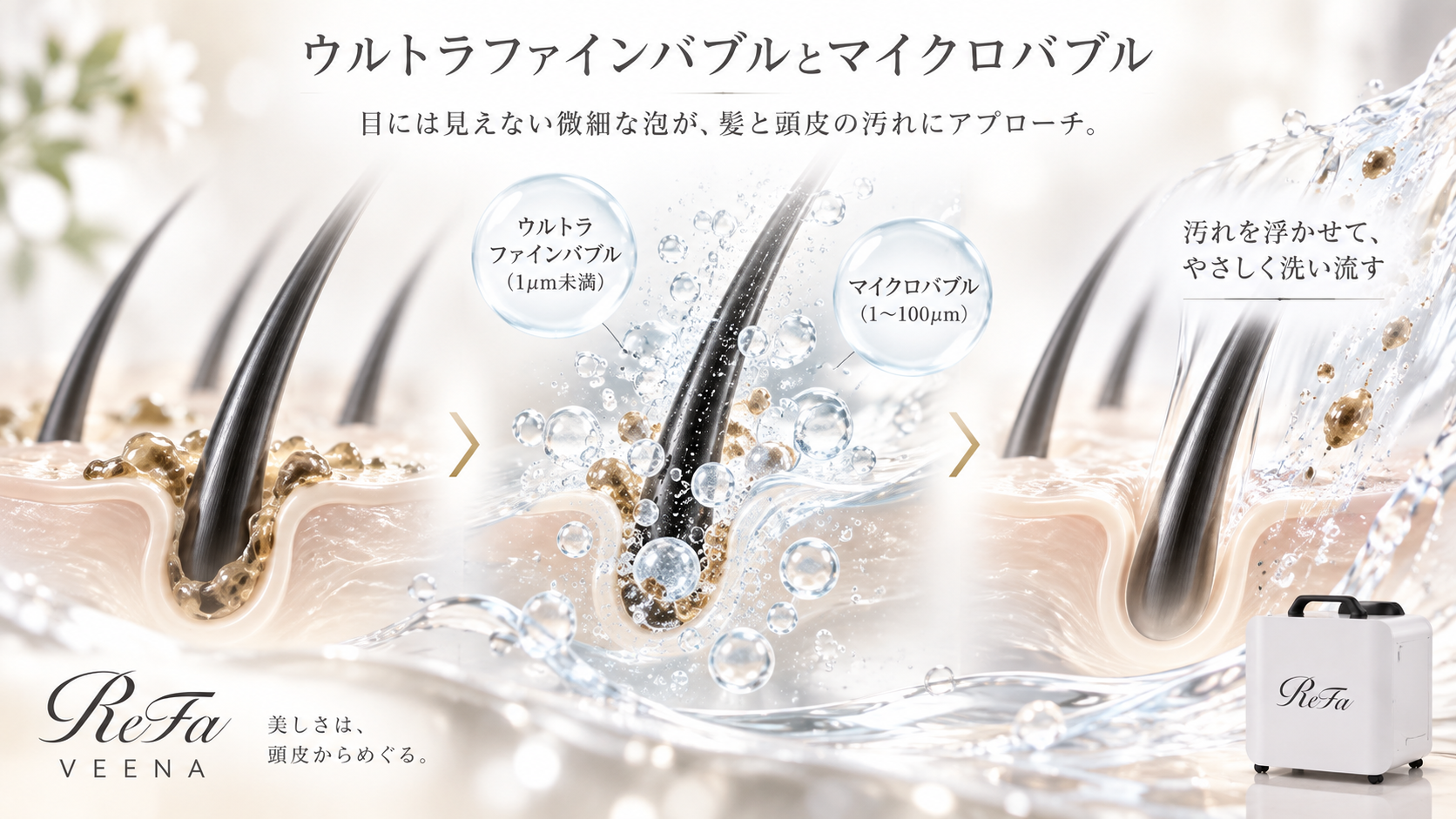 ウルトラファインバブルとマイクロバブル